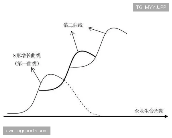亚马尔高开低走隐忧：新星成长曲线与持续性瓶颈解析