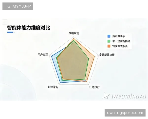 恩佐转会费是否溢价:数据与市场价值对比分析 恩佐转会费是否溢价:数据与市场价值对比分析