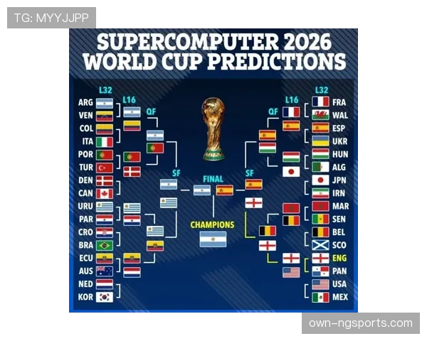2026世界杯球队小组赛场地分配规则是什么
